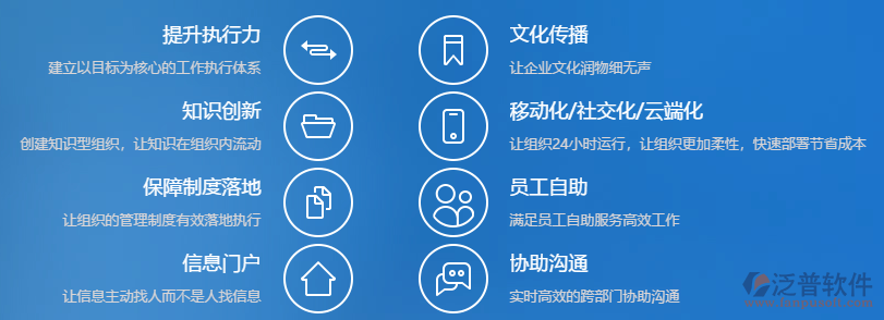 web的项目管理软件