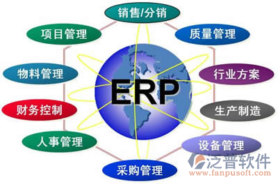 外贸管理软件erp