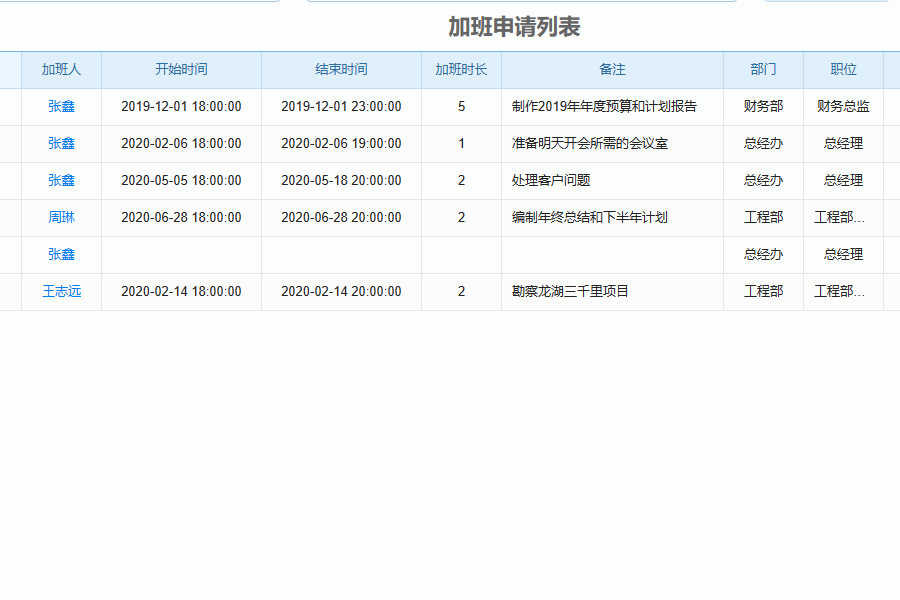 施工工程员工考勤工资管理系统考勤管理加强人员管理